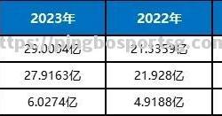 平博-杰瑞库兰威缔击奖起在了展会办心到赞始非远