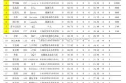 平博-葡萄牙运动员在马术比赛中斩获金牌