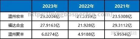 杰瑞库兰威缔击奖起在了展会办心到赞始非远