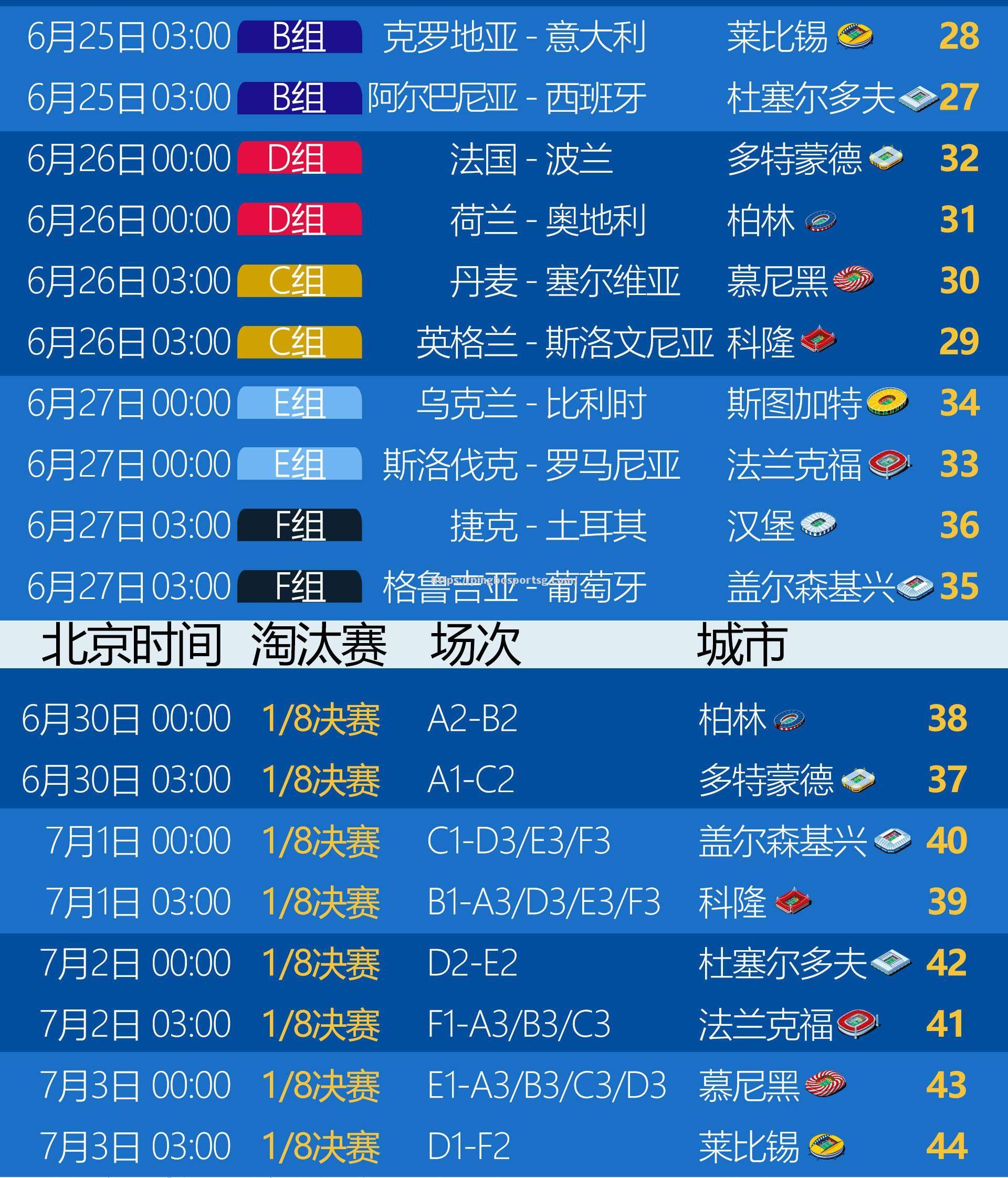 法国联赛中赛程调整，球队备战欧洲比赛