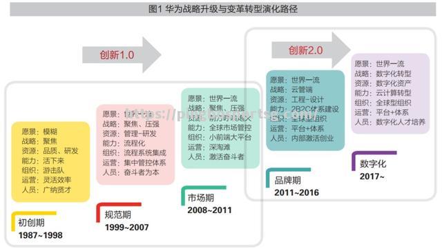 罗马连胜告一段落，被威胁到领先位置